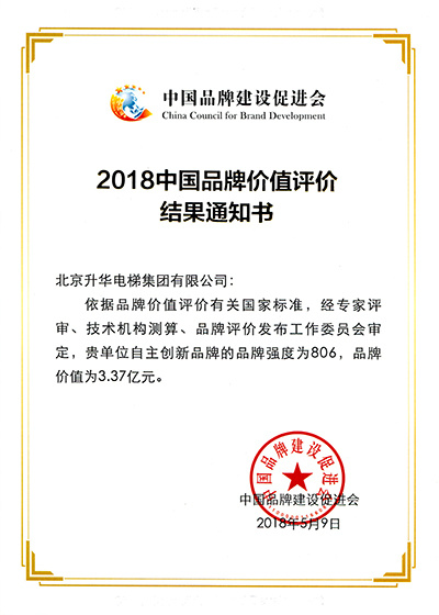 Notice of Brand Value Evaluation