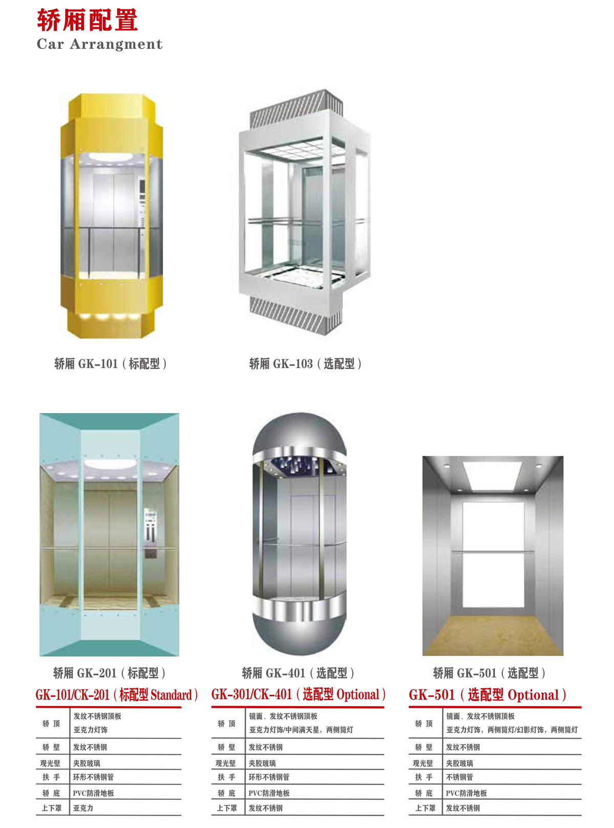 觀光電梯(圖2) 觀光電梯(圖2)